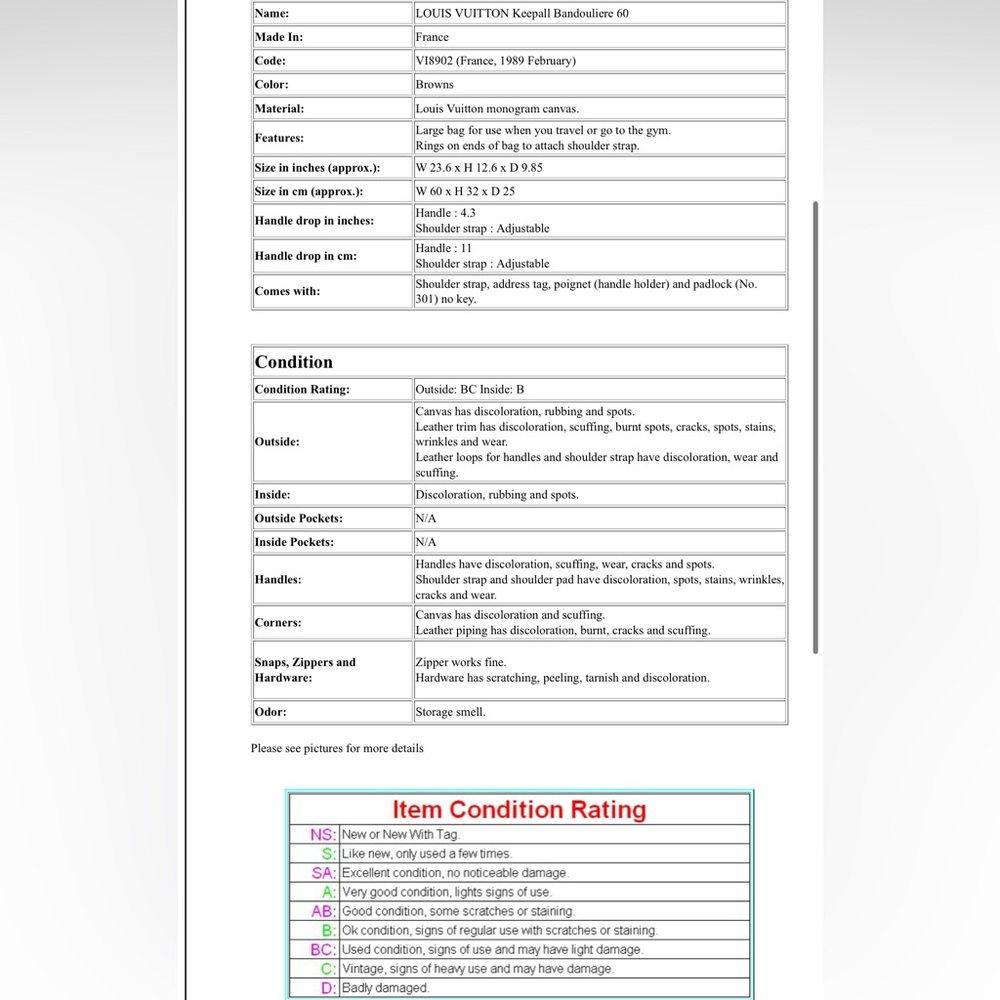 Louis Vuitton Classic Monogram Duffel Bag - Picture 16 of 16